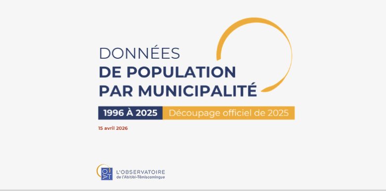 Données de population 2025