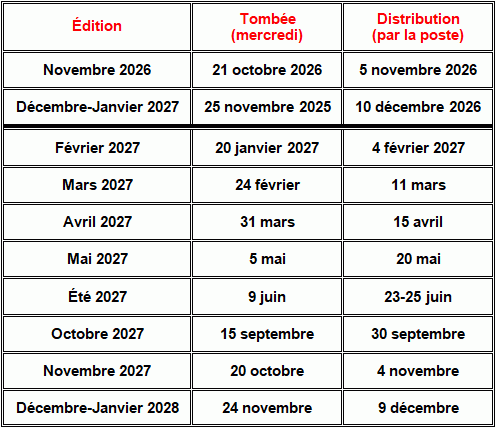 Dates de tombée et de distribution du journal communautaire d'Évain Dates de tombée et de distribution du journal communautaire d'Évain