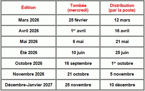 Dates de tombée et de distribution du journal Dates de tombée et de distribution du journal