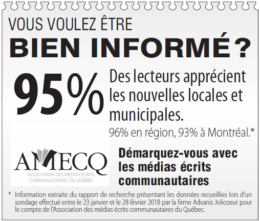 95% des lecteurs apprécient les nouvelles locales