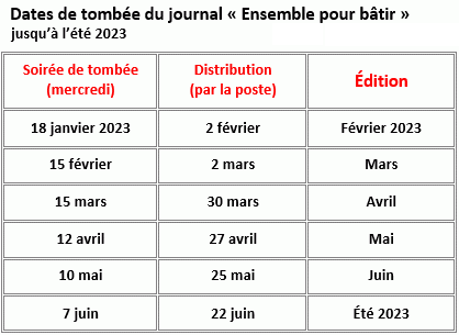 Dates de tombée du journal en 2022-2023