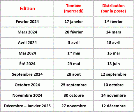 Dates de tombée du journal "Ensemble pour bâtir" en 2024
