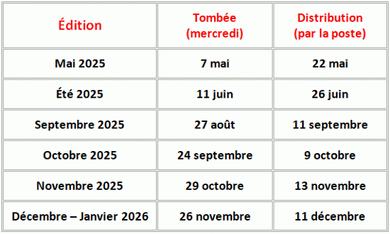 Dates de tombée et de distribution du journal