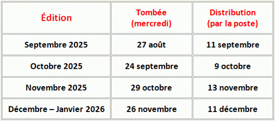 Dates de tombée et de distribution du journal