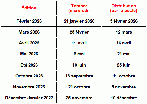 Dates de tombée et de distribution du journal Dates de tombée et de distribution du journal