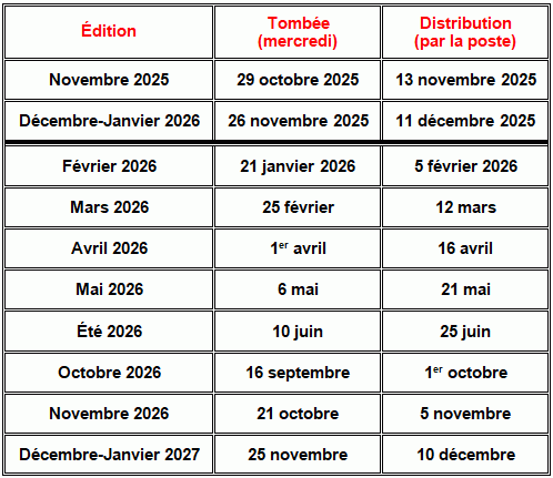 Dates de tombée et de distribution du journal