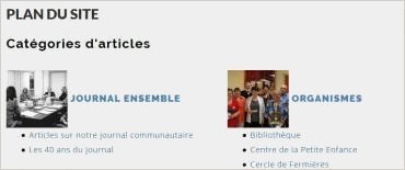 Classement des articles du journal Ensemble