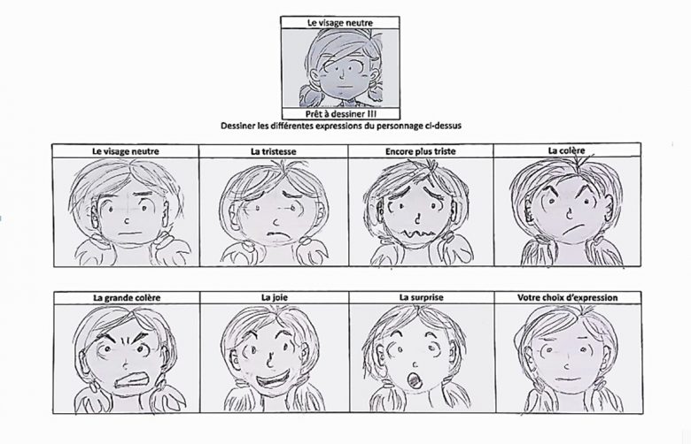 Dessiner différentes expressions: visage neutre, tristesse, colère, joie, surprise...