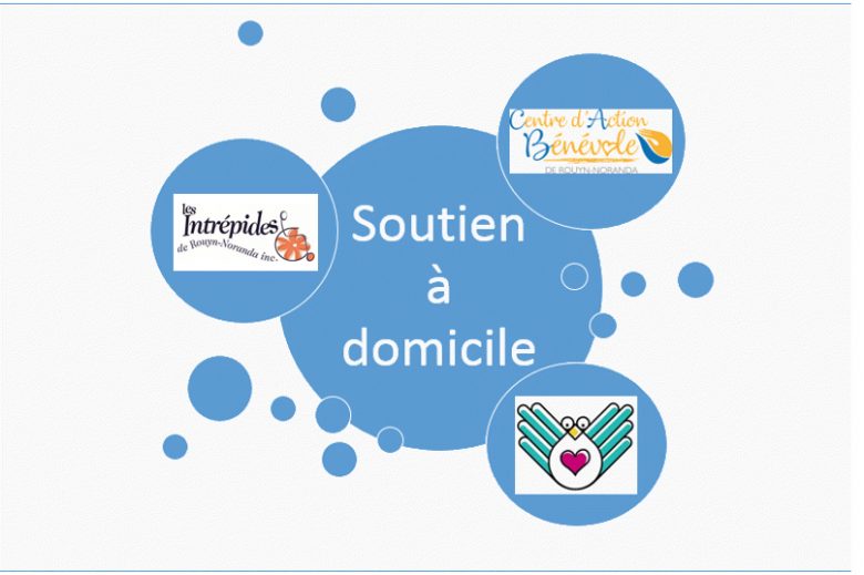 Organismes de soutien à domicile