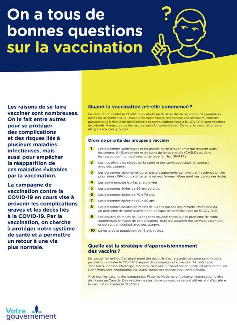 Les raisons de se faire vacciner, puis l'ordre de priorité des groupes à vacciner...