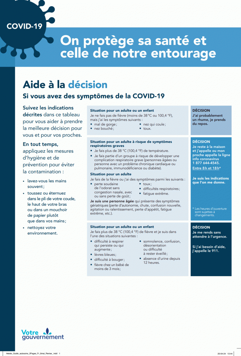 Aide à la décision si vous avez des symptômes de la COVID-19