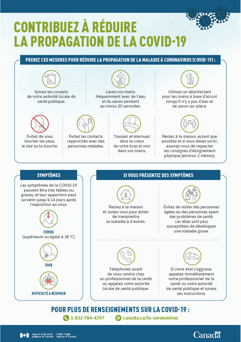 Contribuez à réduire la propagation de la Covid-19
